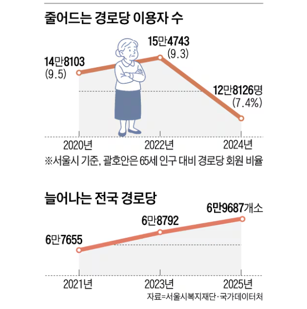 스크린샷 2026-09-11 114113.png