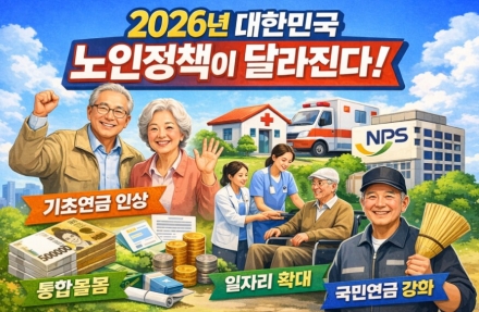 초고령사회 원년, 2026년 대한민국 노인정책이 달라진다