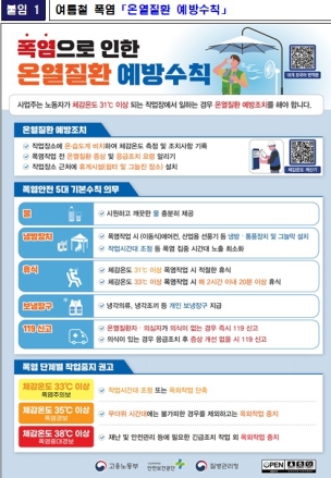 노동부 천안지청, 아산국가산업단지에서 긴급 폭염대비 민·관 합동 패트롤·캠페인 실시